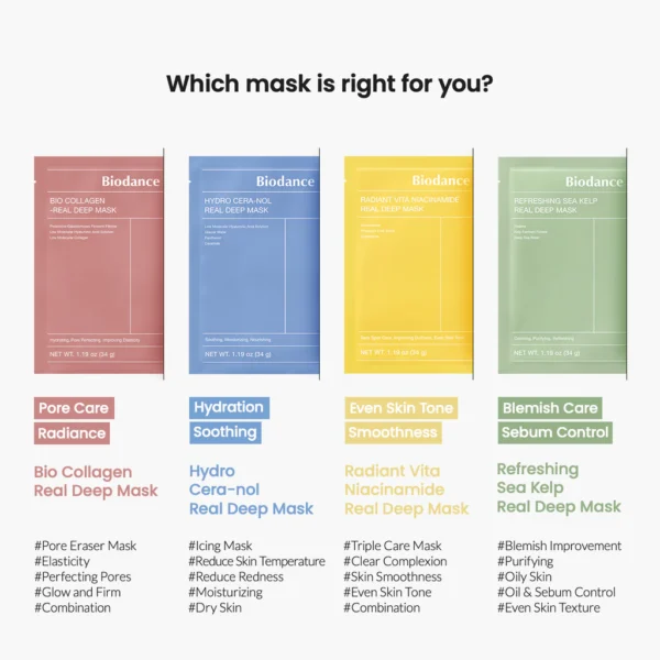 BIODANCE REAL - DEEP FACIAL SHEET MASKS - 4 COUNT PACKS