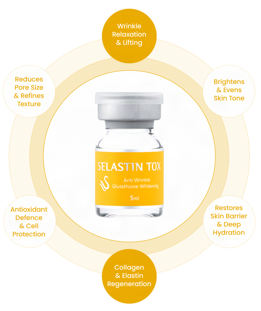 SELASTIN TOX SKIN BOOSTER (TOX- FREE)